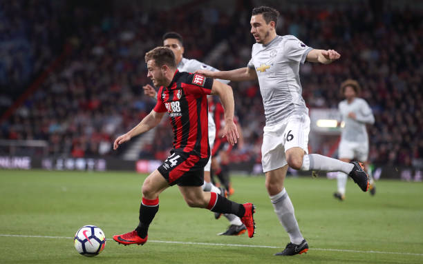 将张子宇与 将张子宇与